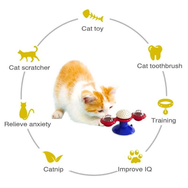 Cat interacting with a toy, surrounded by icons and text describing cat products and benefits.